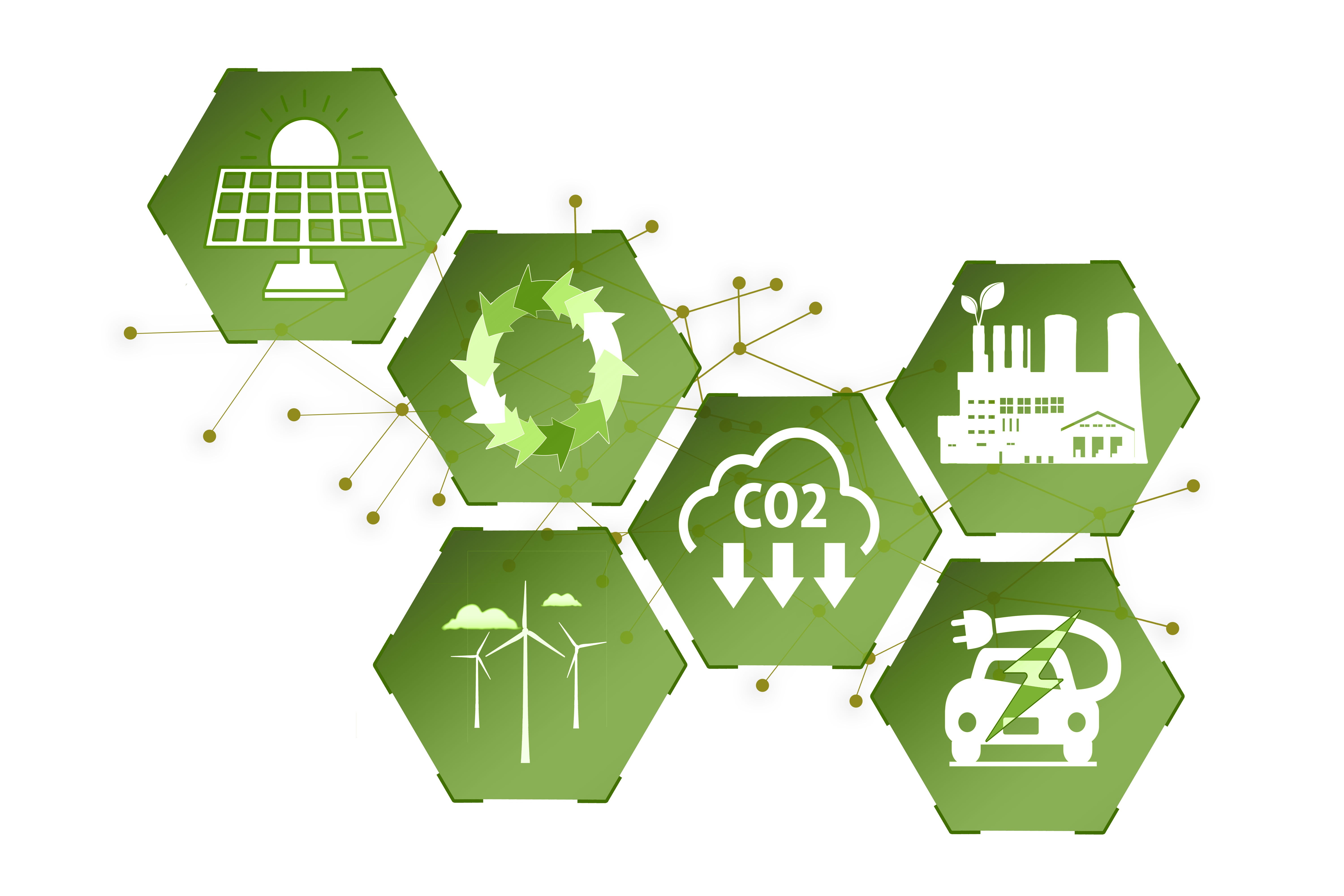 co2 graphic